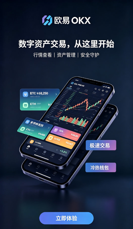 下载欧交易所app使用截图